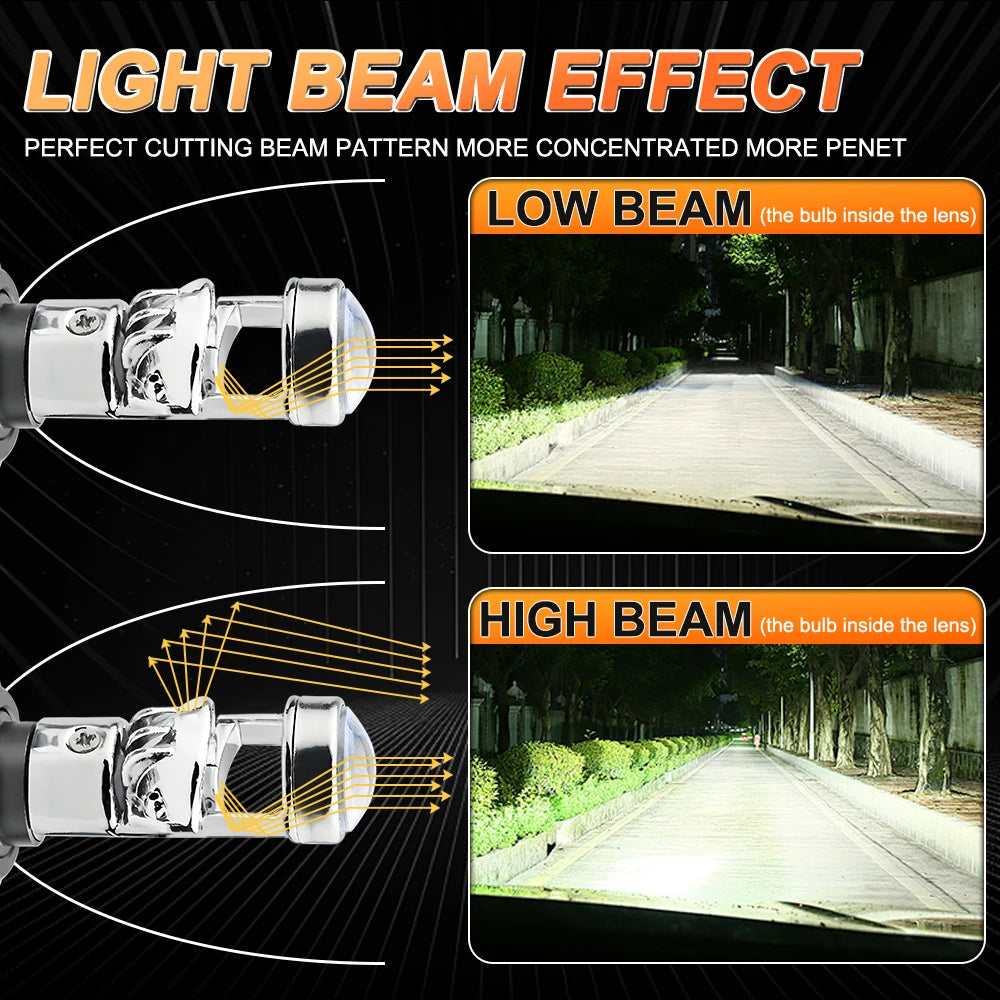 Led Projector Lens H7 H4 H11 Headlight 1200000LM Canbus H8 9005 9006 HB3 HB4 Auto Lamp 600