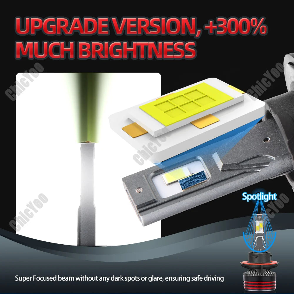 2X 6000K White Auto Headlamps H13 High Low Beam LED Headlights 150W 30000LM 3570 CSP Chips