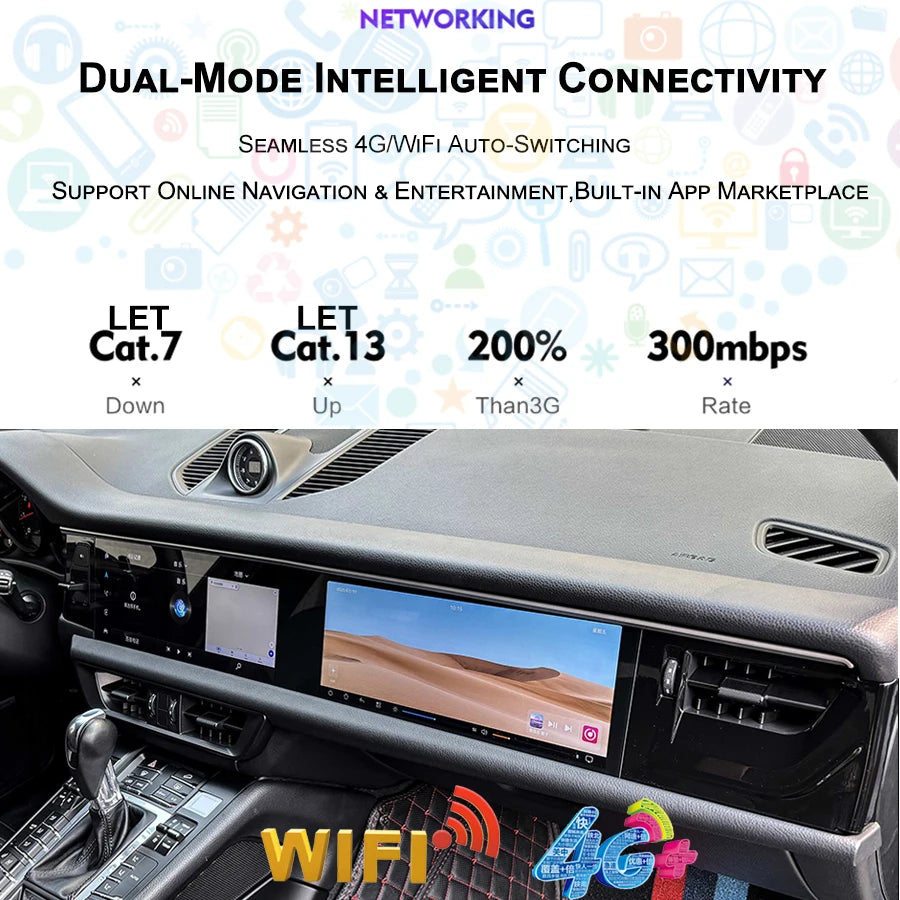 Interactive Car Radio for Porsche Macan 2018-2024 12.3+12.3 Inch Display Android 15 Media  | AUTOKITSHOP