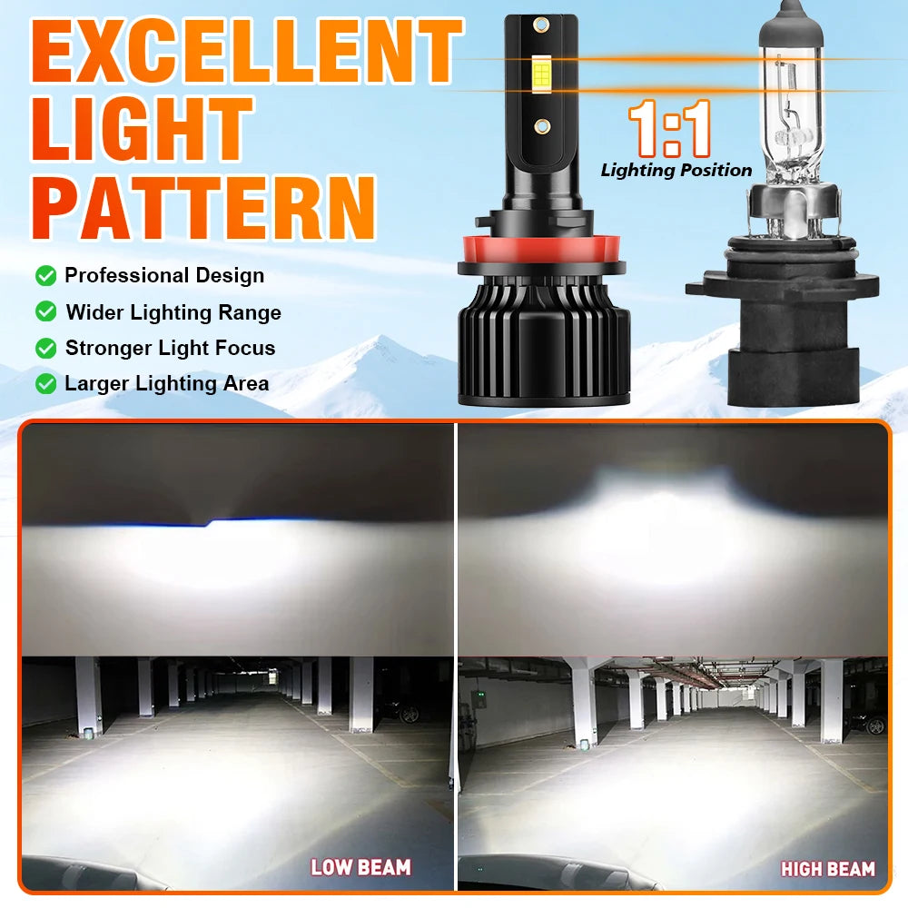 9005 H11 High Low Beam LED Headlight Bulbs 30000LM 150W High Power 6000K White LED Fogligh