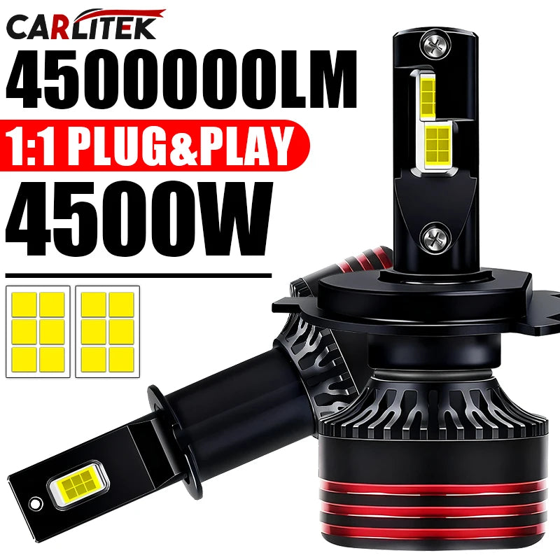 M8PRO H4 H1 LED Car Headlights Canbus H7 H3 H11 H8 H9 9005 HB3 9006 HB4 9012 HIR2 CSP M8 A