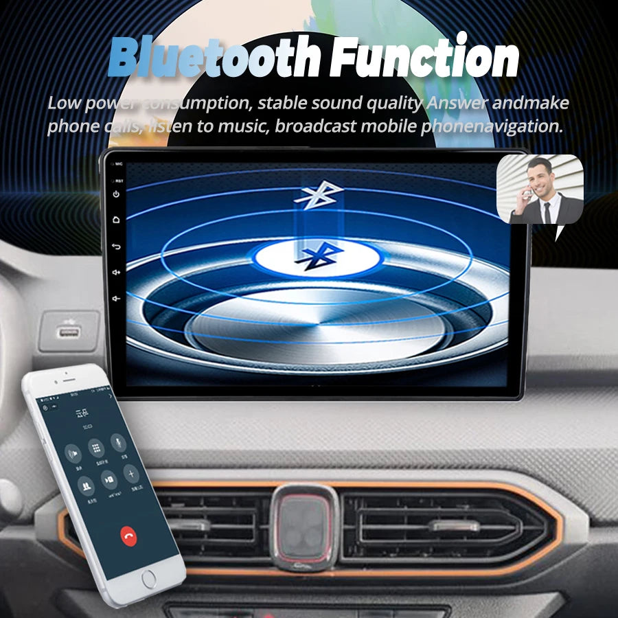 9inch Android 14 Car Radio GPS For For Renault Sandero Dacia Sandero 2019-2025 Multimedia