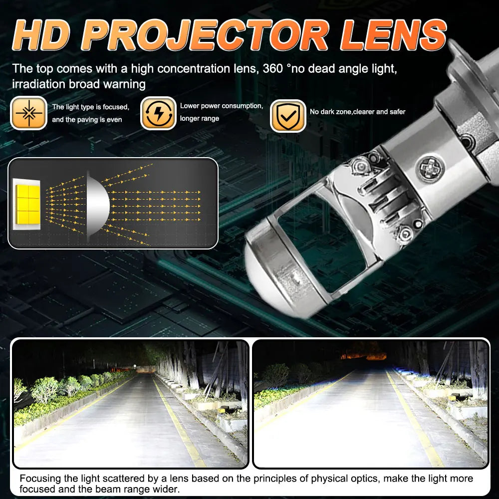 H4 H7 BI Led Projector Lens H11 9005 HB3 9006 HB4 Hi/Lo Beam Car Headlight Bulb Canbus Lam