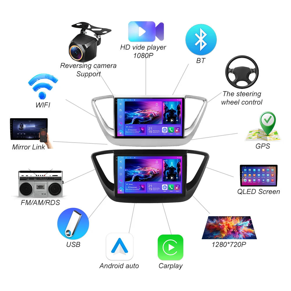 Android 16 Car Radio For Hyundai Solaris Accent 2 Ii 2017-2021 Multimedia Stereo Player Na | AUTOKITSHOP