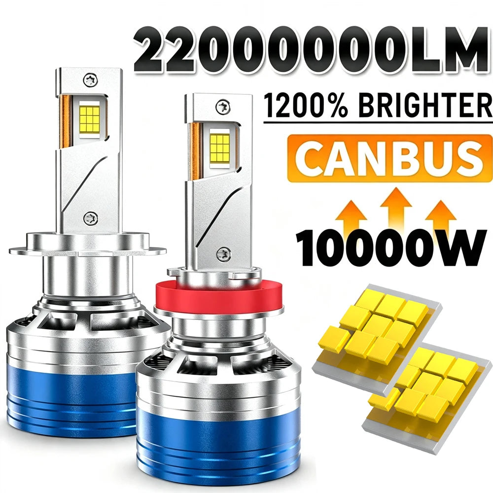 10000W H1 H4 H7 LED Headlight 22000000LM Led Canbus Car Lamps H11 H8 9005 9006 HB3 HB4 901