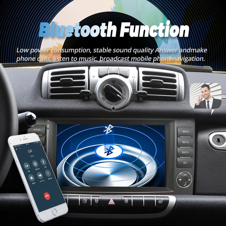 9inch Android For Mercedes Benz Smart Fortwo 451 453 2011-2015 GPS Navigation Carplay Ster