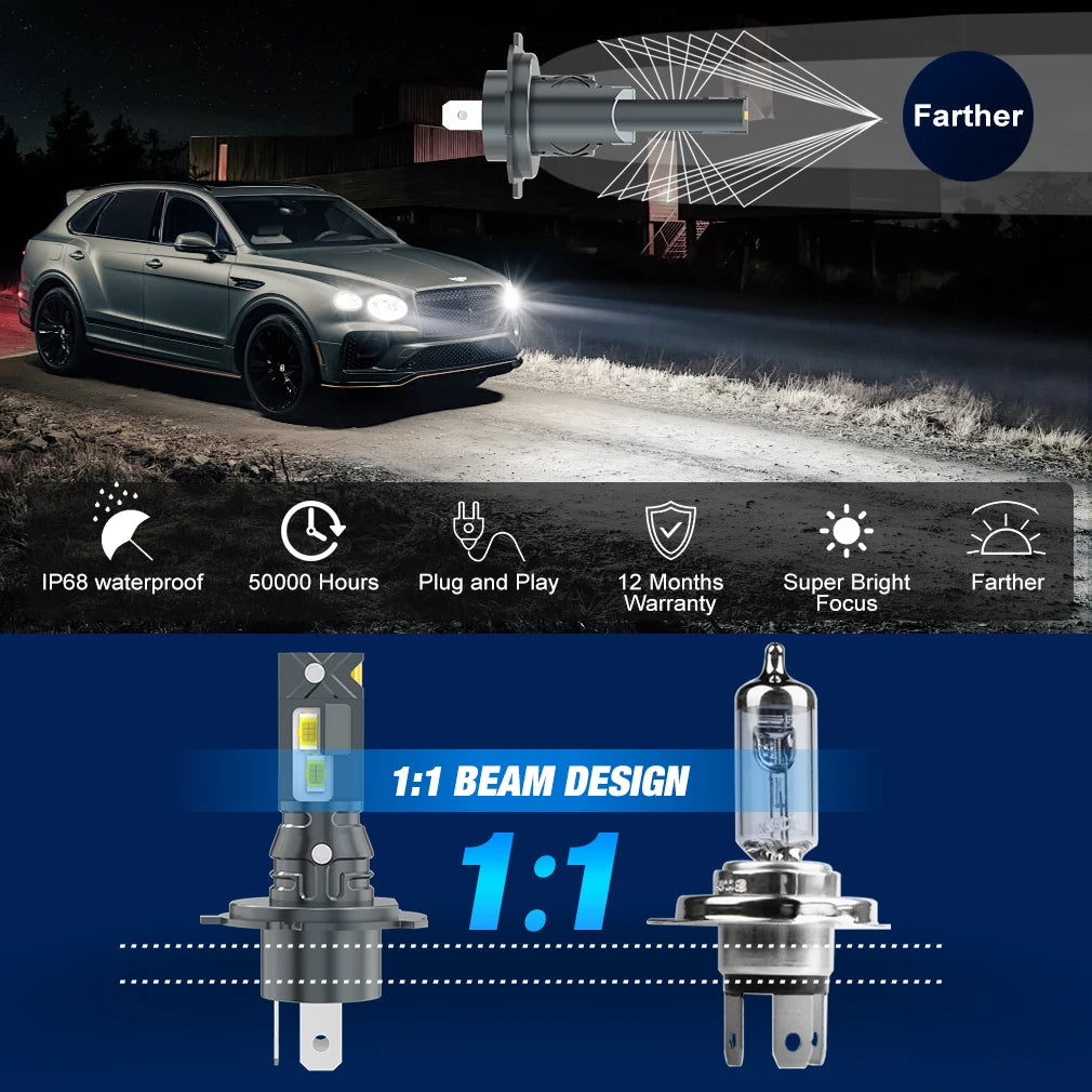 20000LM H4 LED Headlight Bulbs Canbus H4 Led 3570 CSP High Low Beam Car Light Led Diode La