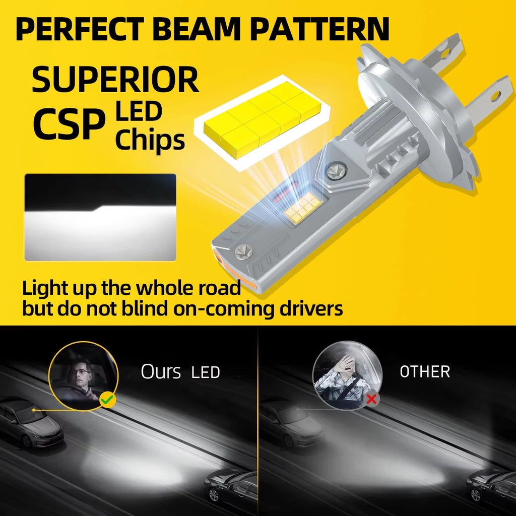 2/4Pcs LED Headlight Mini Size 400W H7 Car Light Bulbs Play and Play For Volkswagen Jetta
