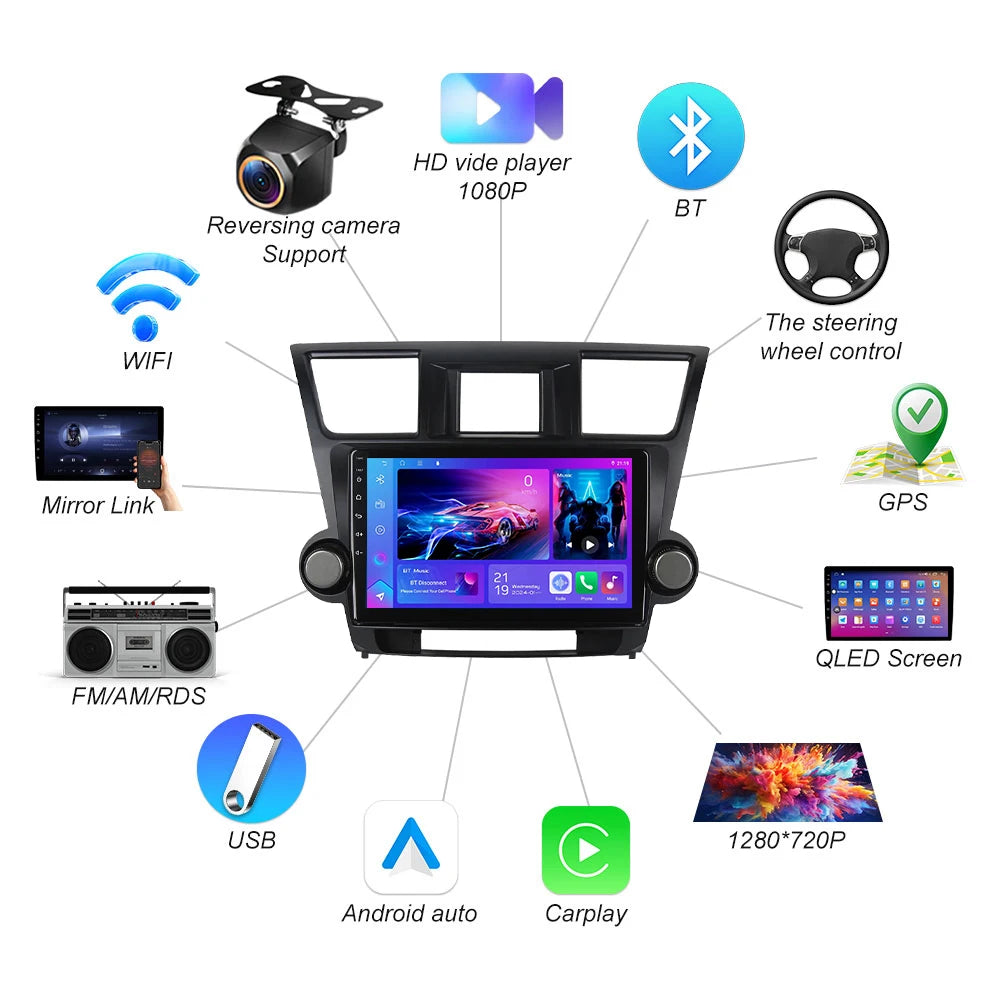 Android 16 For Toyota Highlander 2 Xu40 2007-2013 Car Radio Carplay Auto Multimedia Video  | AUTOKITSHOP
