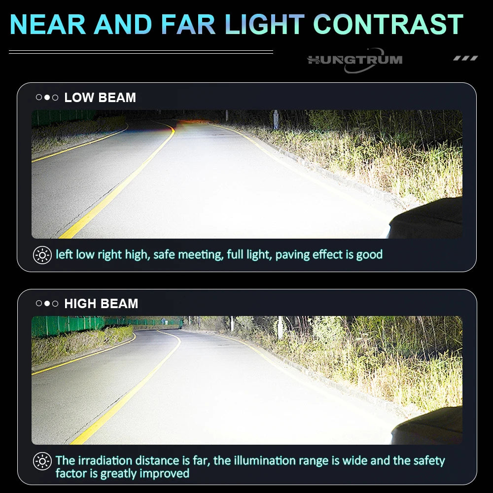 D1S D3S D2S LED Ultra Powerful Canbus Light for Car D4S D8S High Power Turbo LED Headlight