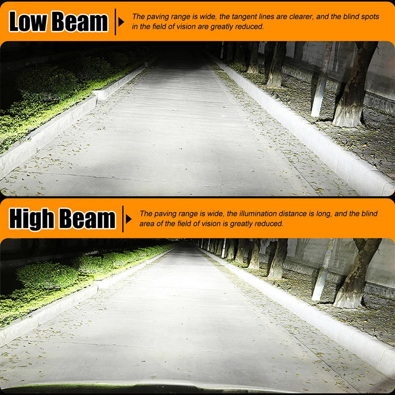 2600W 3000000LM 1:1 H7 LED CANBUS Headlight Mini Lamps 7535 CSP Chip Mini Led Light Plug &