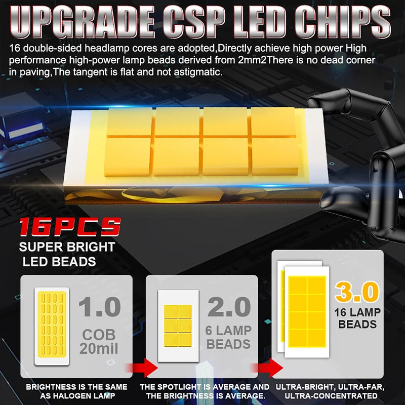 CARLitek 2X 300W 30000LM H1 LED Lights 6000K Headlight Bulb Mini Size Design Wireless For