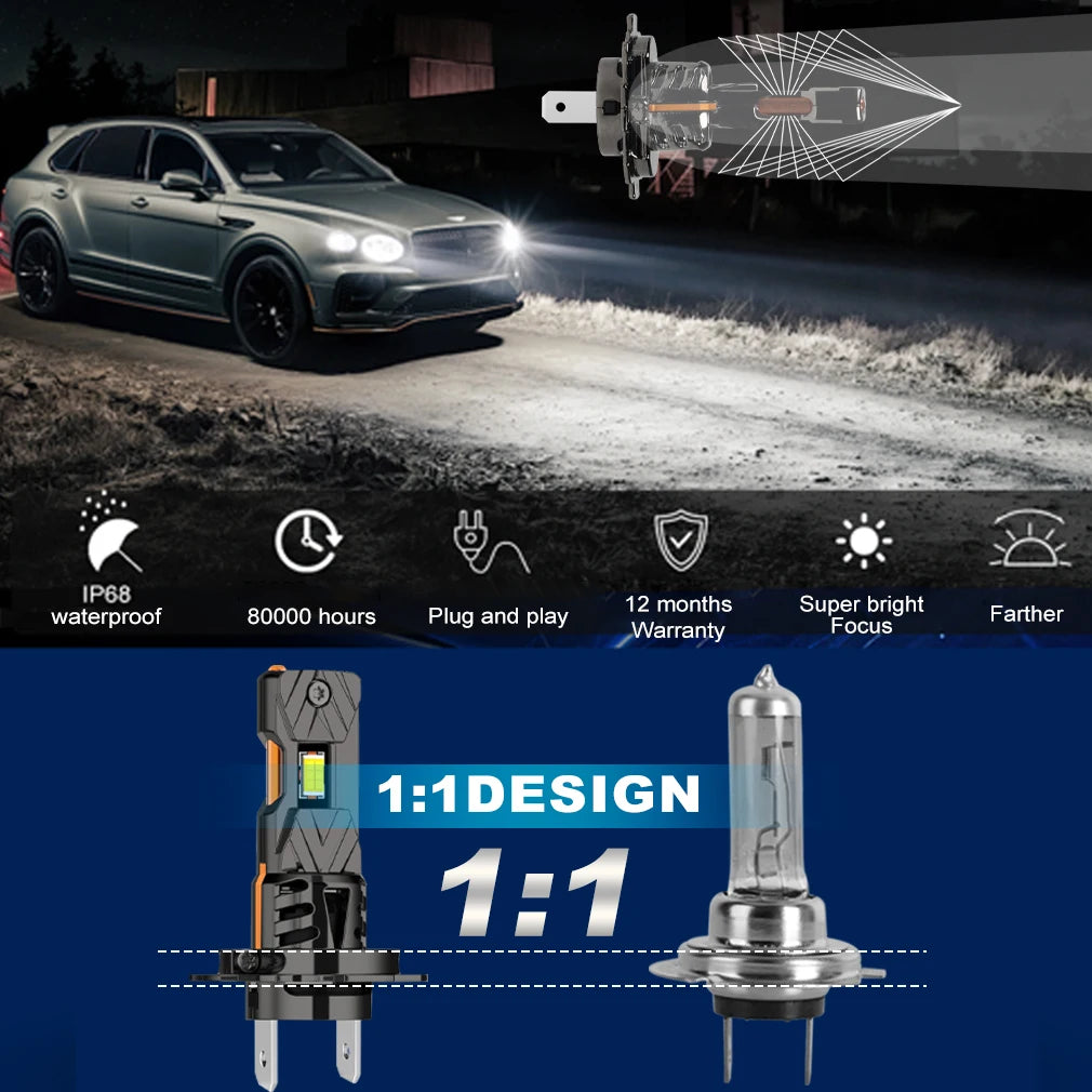 TOAUTO H4 LED Lights 30000LM 150W H7 LED Headlight Canbus 9005 9006 H11 Car Headlight With
