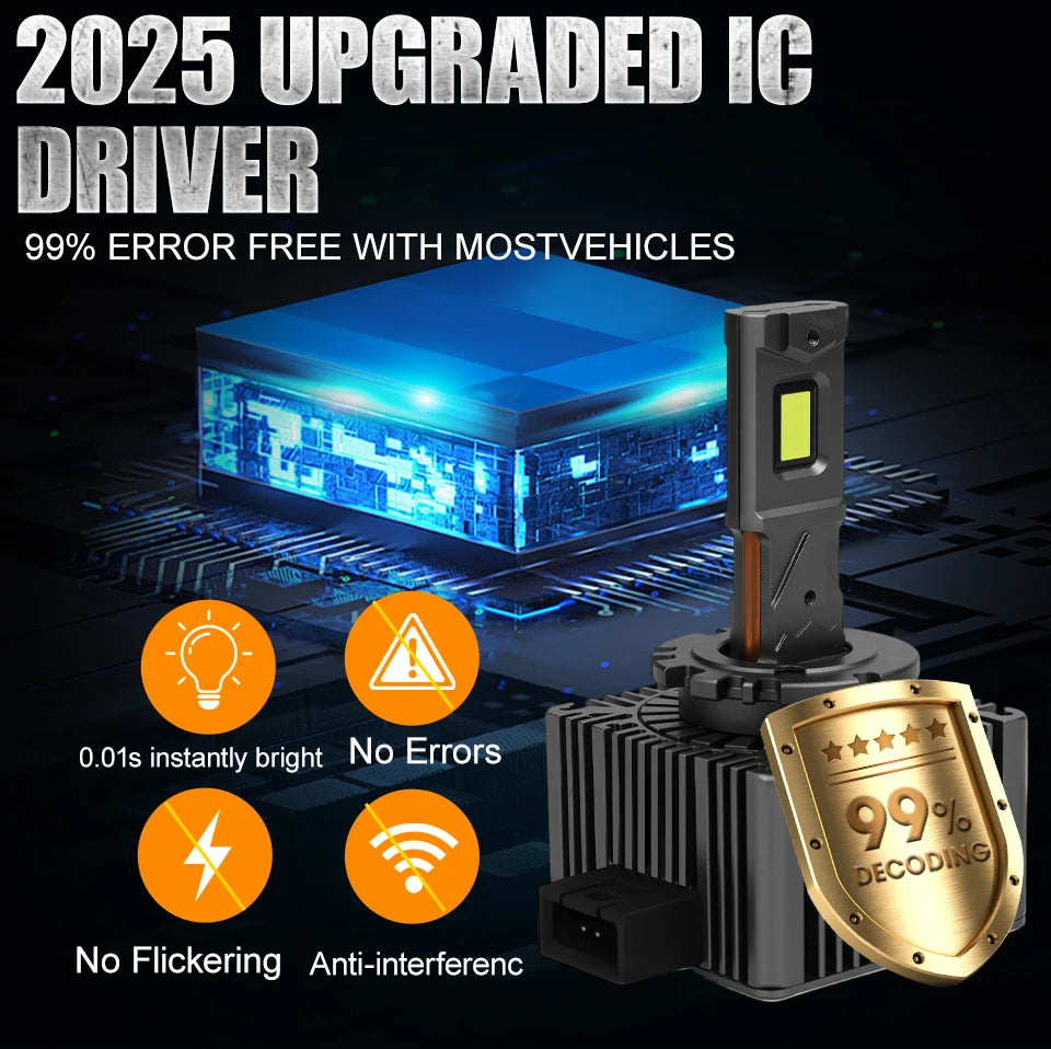 D1S D3S D2S D4S LED CANBUS No Error Headlight Bulbs Xenon D1R D3R D2R D4R D8S UPGRADE CSP