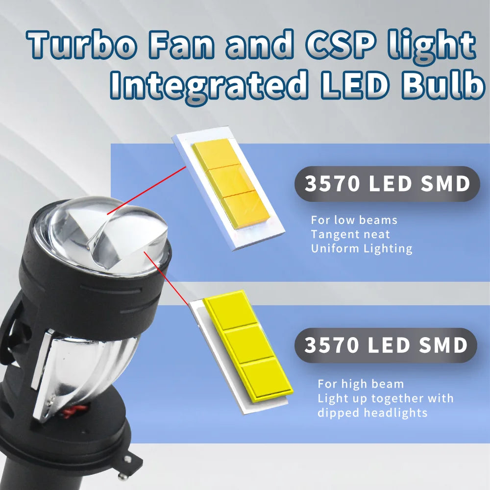 H4 Bi LED Lens Projector Car Headlight Bulbs 30000LM CANBUS High Low Beam Bulb Auto Motorc