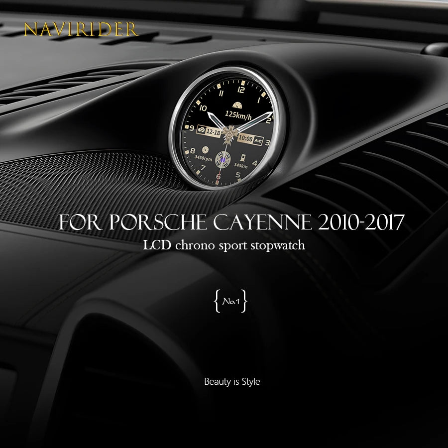 LED Interior Light Kit for Porsche - Canbus Error-Free Interior Bulbs