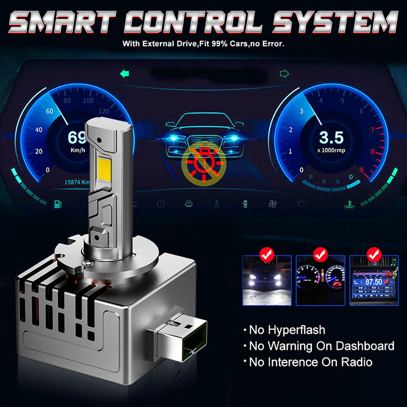 CARLitek D3S LED Canbus HID D1S D2S D4S D1R D2R D3R D4R Two-sided 9575 CSP Chip Car Light