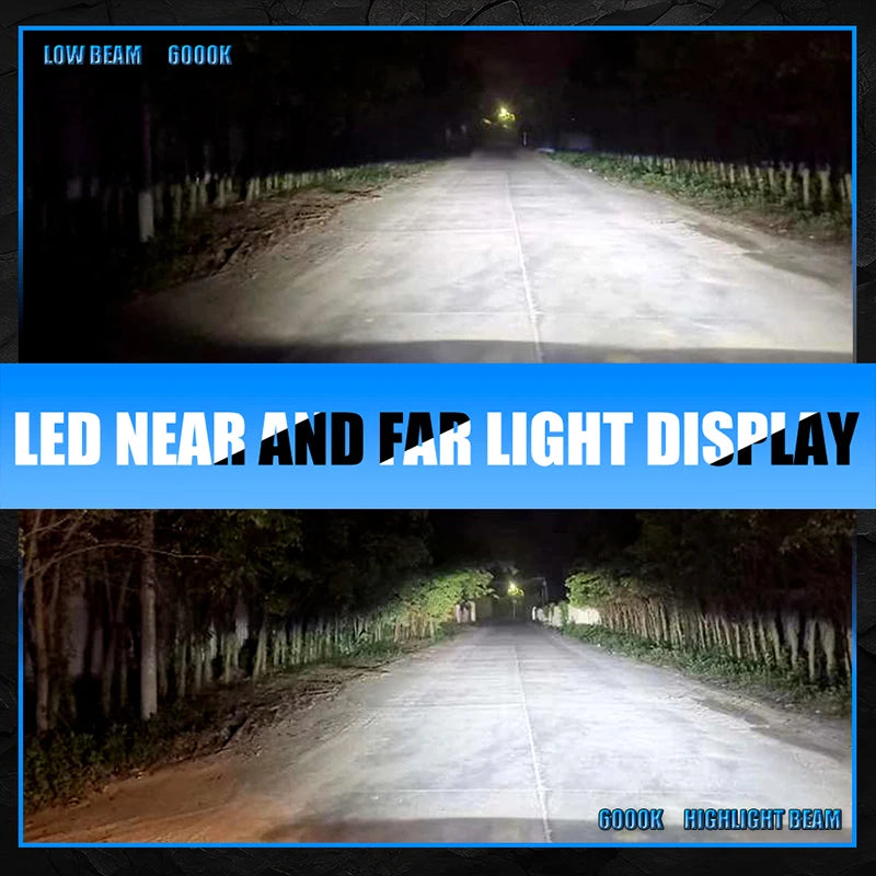 Drivereyes H7 LED Headlight Canbus No Error 12PCS 9054 CSP Car Headlamp 1: 1 Size Mini Dio