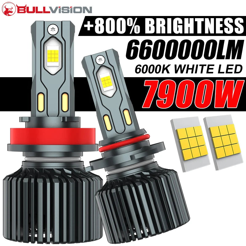 Mini Light Auto H7 LED H4 Bulb H8 H9 H11 9005 9006 HB3 HB4 9012 HIR2 Car Headlight H1 6000