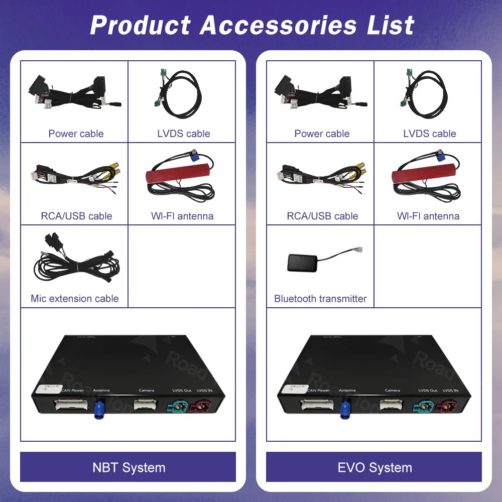 Wireless CarPlay for BMW 1 2 3 4 5 6 7 Series X1 X2 X3 X4 X5 X6 MINI F56 F15 F16 F25 F26 F | AUTOKITSHOP