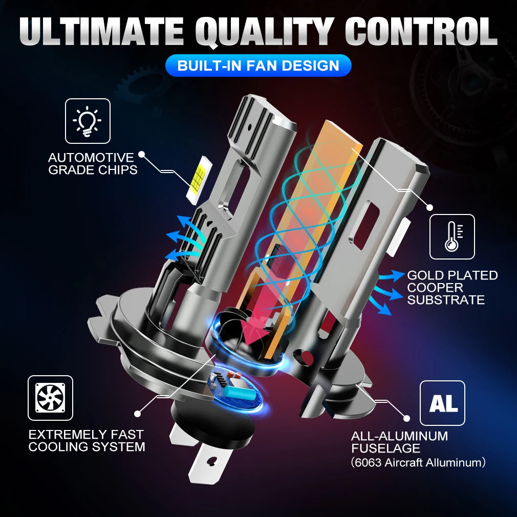 XSTORM H7 LED Headlight Kit Mini Bulb 100W 25000LM 6000K CSP for Car Headlamp 12V White Au