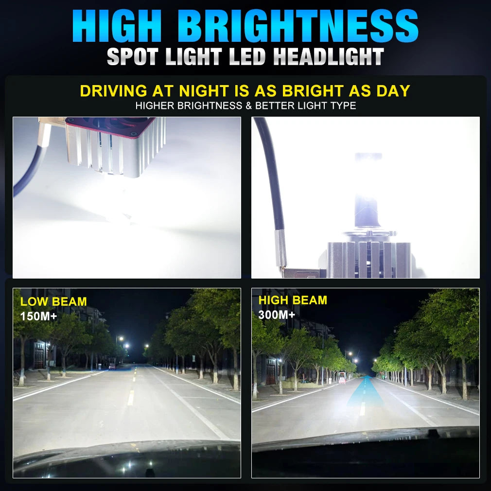 30000LM D3S LED Headlights HID Canbus D1S D2S D4S D5S D8S D1R D2R D2C D3R D4R Turbo LED 16
