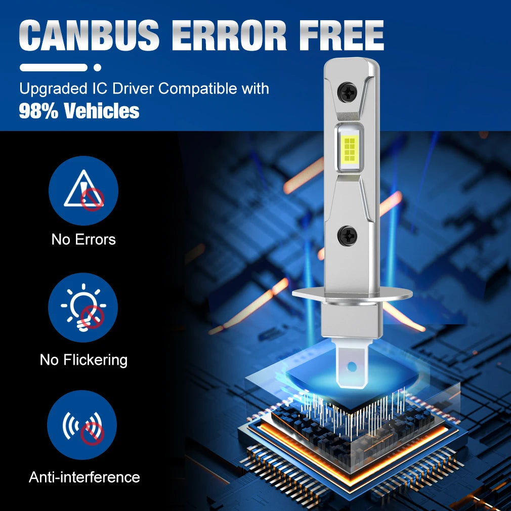 XSTORM H1 LED Headlight Canbus 120W 20000LM led H1 Fog Lights Bulbs 6000K Car Headlamp Aut