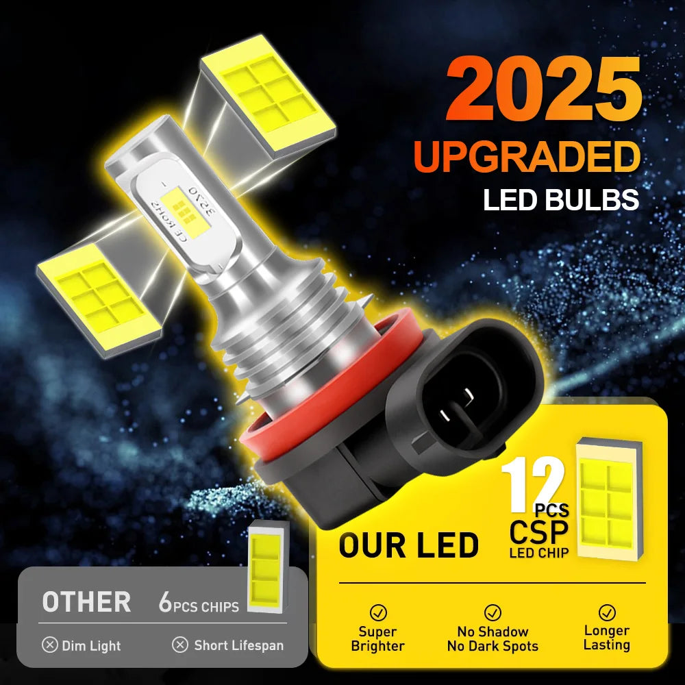 20000LM H11 H8 H9 Fog Lights 90W High Power Canbus No Error LED Fog Lamps 12V 6000K Plug a