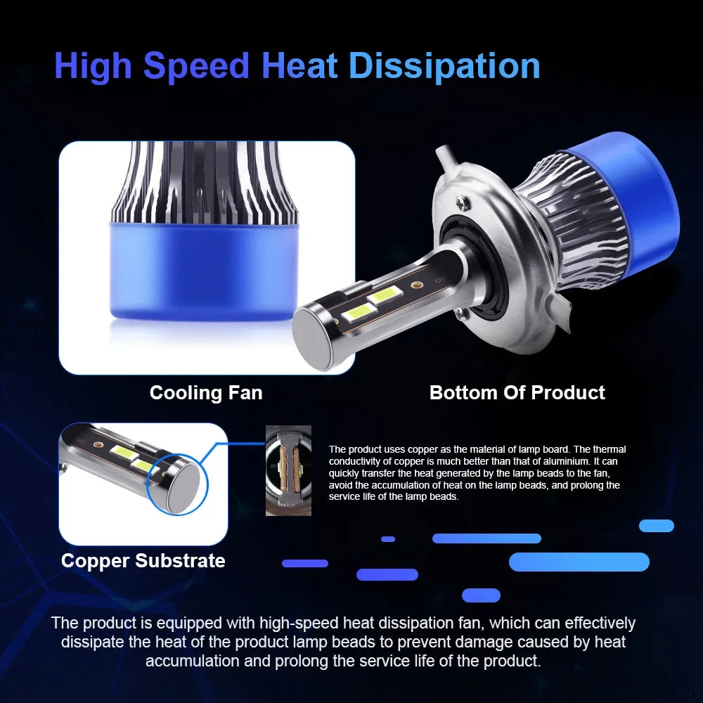 Car LED Headlight Canbus 30000LM H4 6000K Light For TOYOTA YARIS/VITZ P13 2011 2012 2013 2