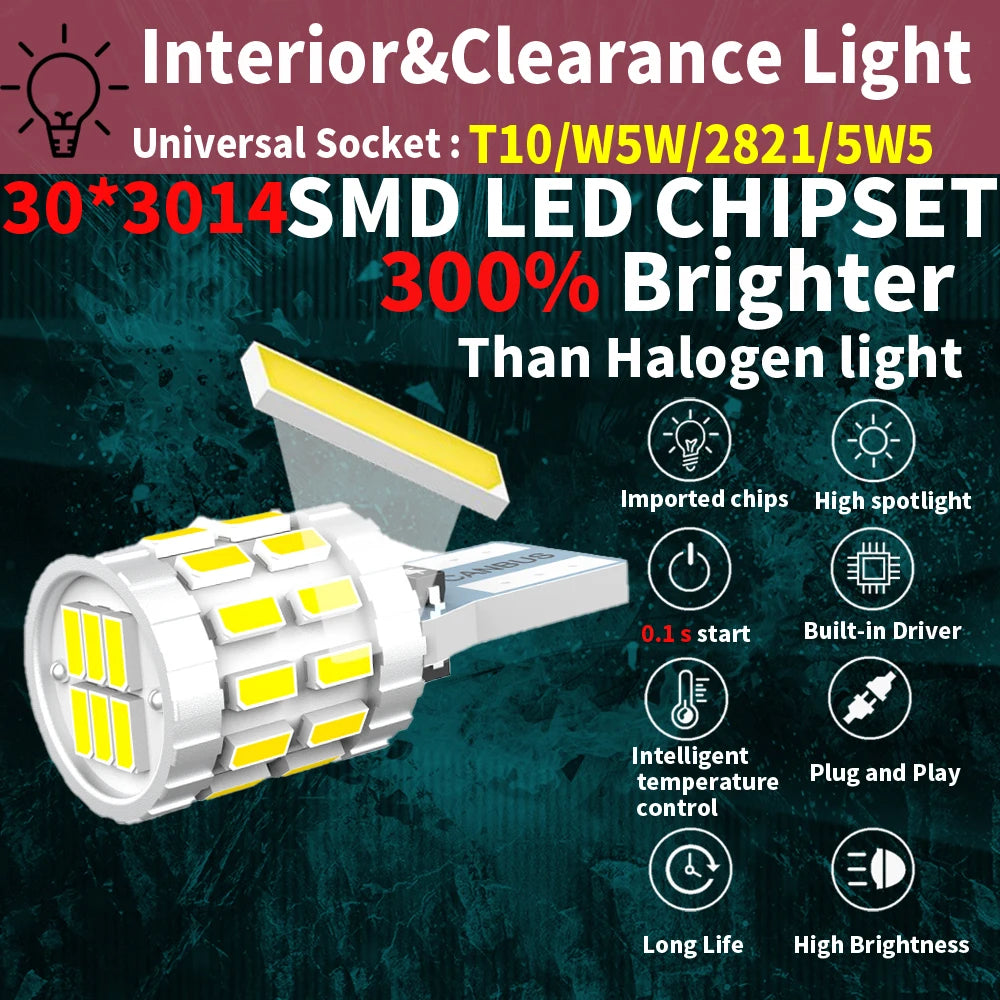 2x W5W T10 Led Canbus Clearance Lights Car Interior Bulb Parking Diode Lamp 12v For BMW E9