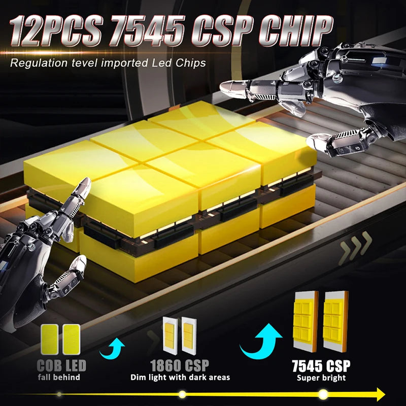 1000W 1000000LM H7 H4 Led Projector Lens H8 H11 H9 9005 HB3 9006 HB4 Car Headlight Bulbs 7