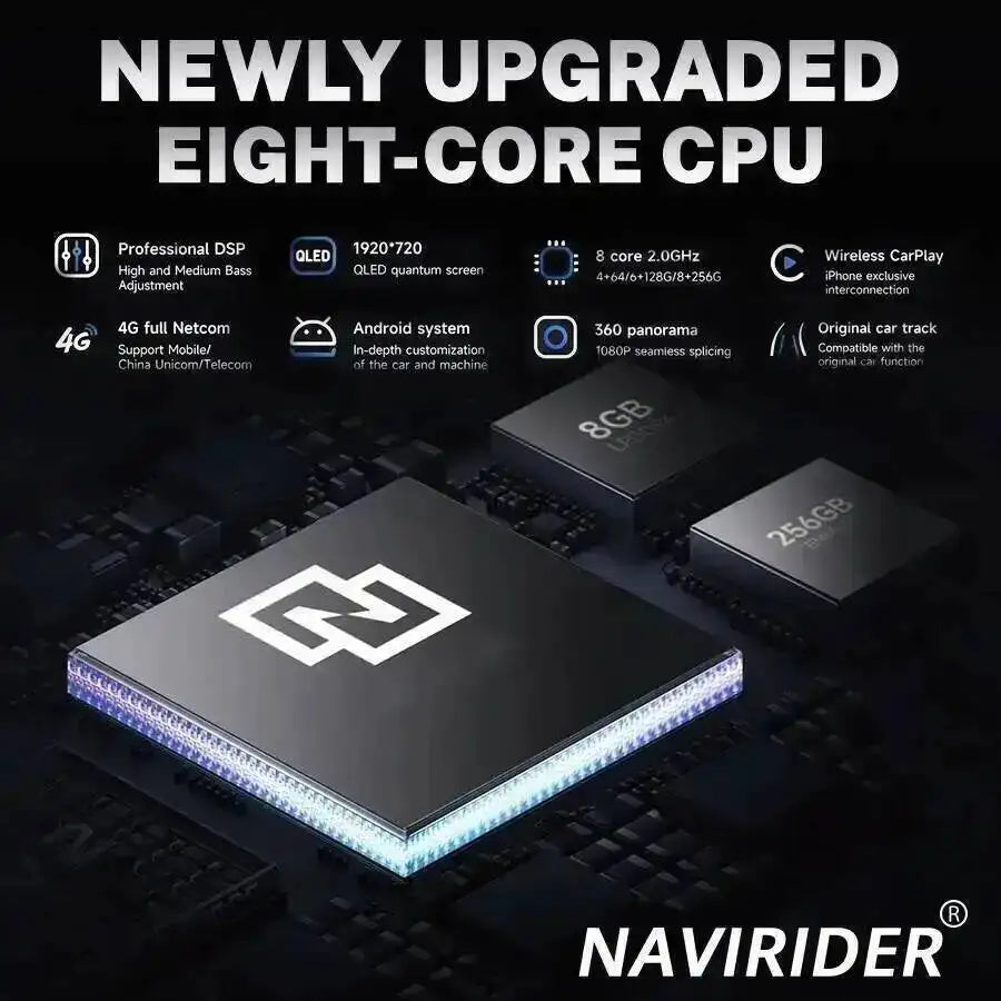 Car Multimedia Video Player HU Screen For bmw 1 Series E81 E82 E87 E88 2004-2014 Navirider