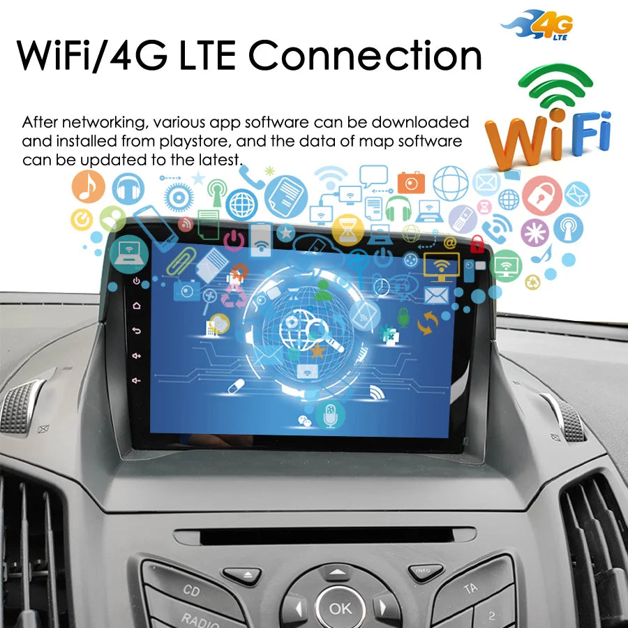 128GB Android 13 Screen Car Multimedia GPS For Ford Kuga C-max Escape Autoradio BT Navigat | AUTOKITSHOP