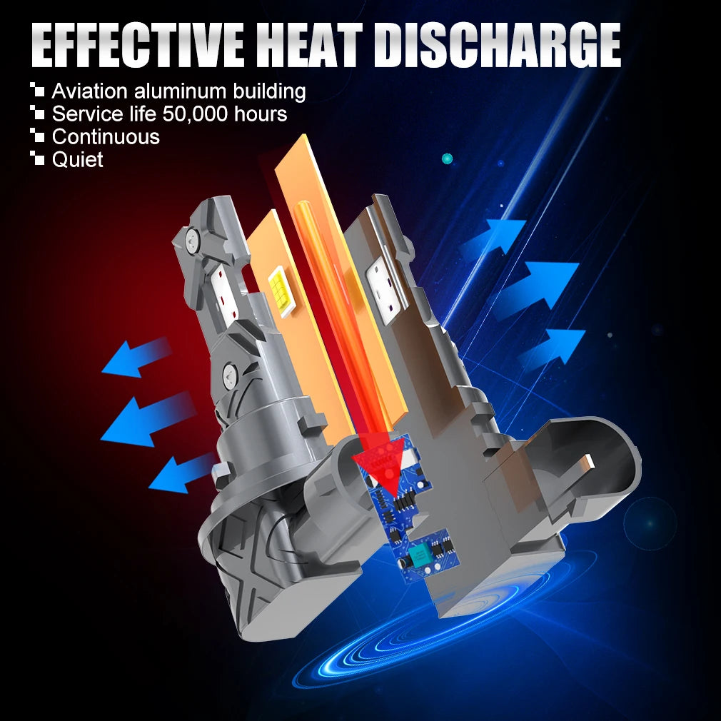 XSTORM H11 LED Light Canbus 9005 HB3 LED Car Headlight 100W 20000LM 6500K Headlight Bulbs