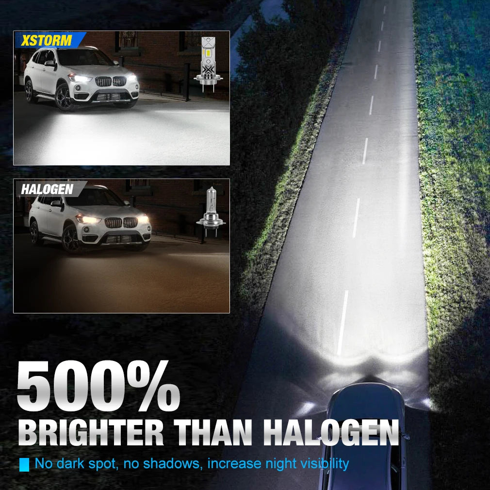 XSTORM H7 LED Bulb Headlight Kit Mini Wireless 60W 20000LM 6500K CSP for Car Headlamp 12V