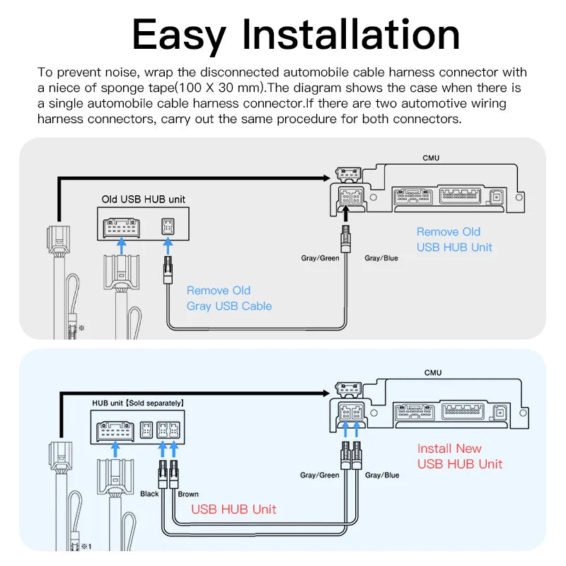 Upgrade CarPlay Android Auto USB Adapter Hub OEM Retrofit For Mazda 2 3 6 CX30 CX5 CX8 CX9 | AUTOKITSHOP