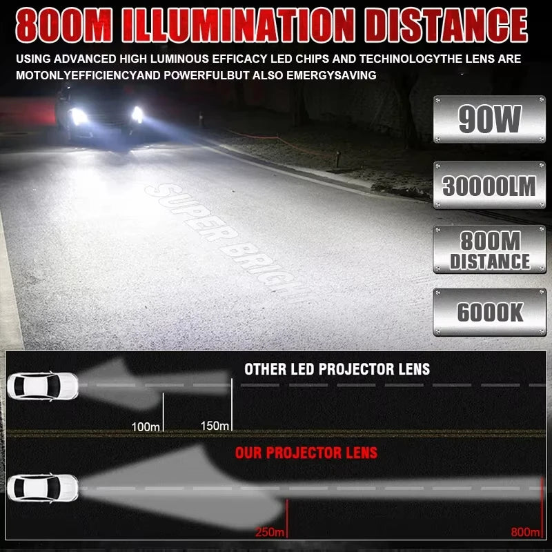 Bi Led Projector Lens 2.5 Inch H4 H7 9005 9006 Car Headlight With Shrouds 3R G5 Angel Eyes