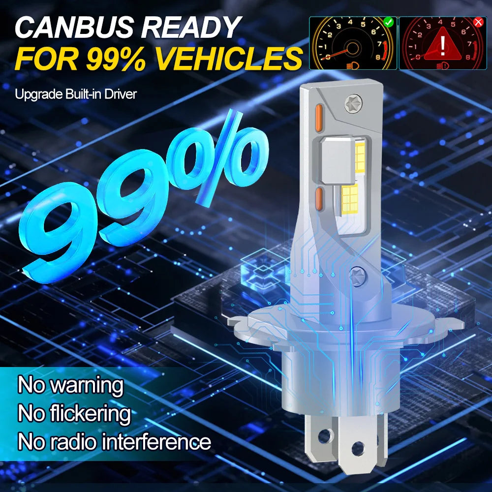 30000LM LED Car Headlight Bulb Wireless 6000K Auto Lamps Plug and Play For Mini Cooper R56