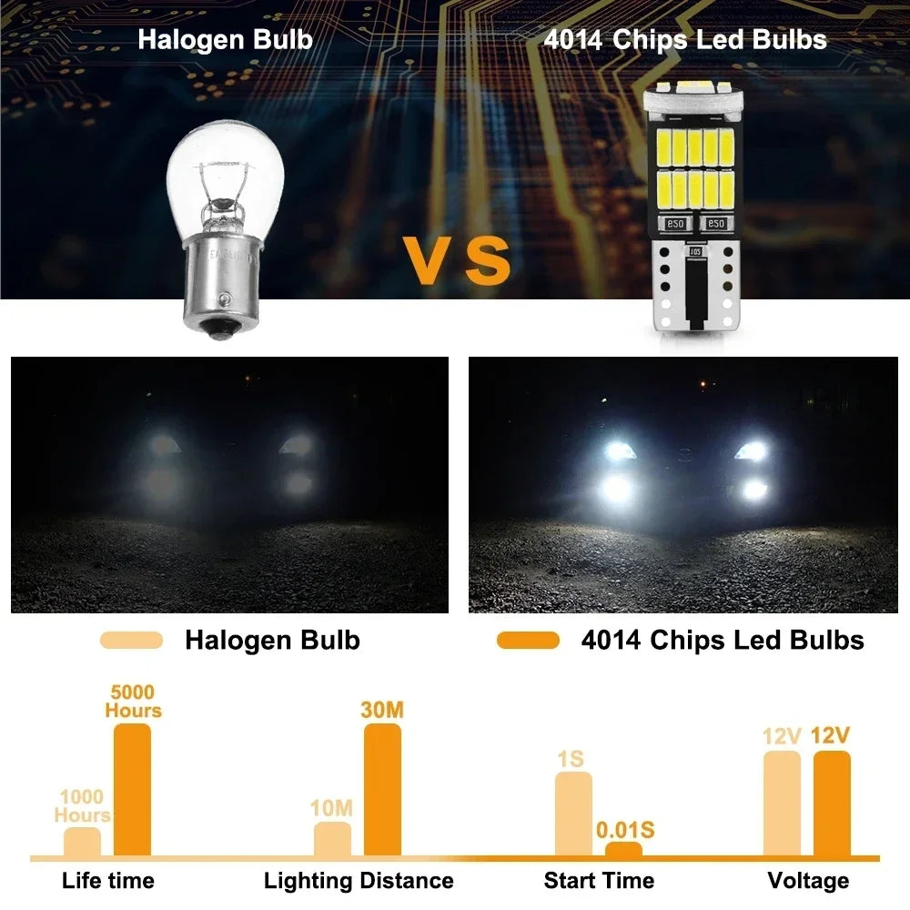 T10 W5W 194 501 Led Canbus No Error Car Interior Light T10 26 SMD 4014 Chip Pure White Ins