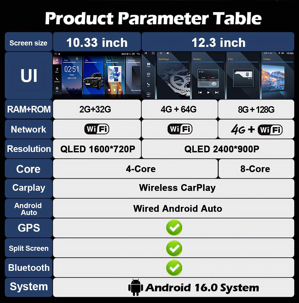 Android OS For BMW X5 E70 X6 E71 2008-2013 Navigation Player BT Multimedia Player Wireless
