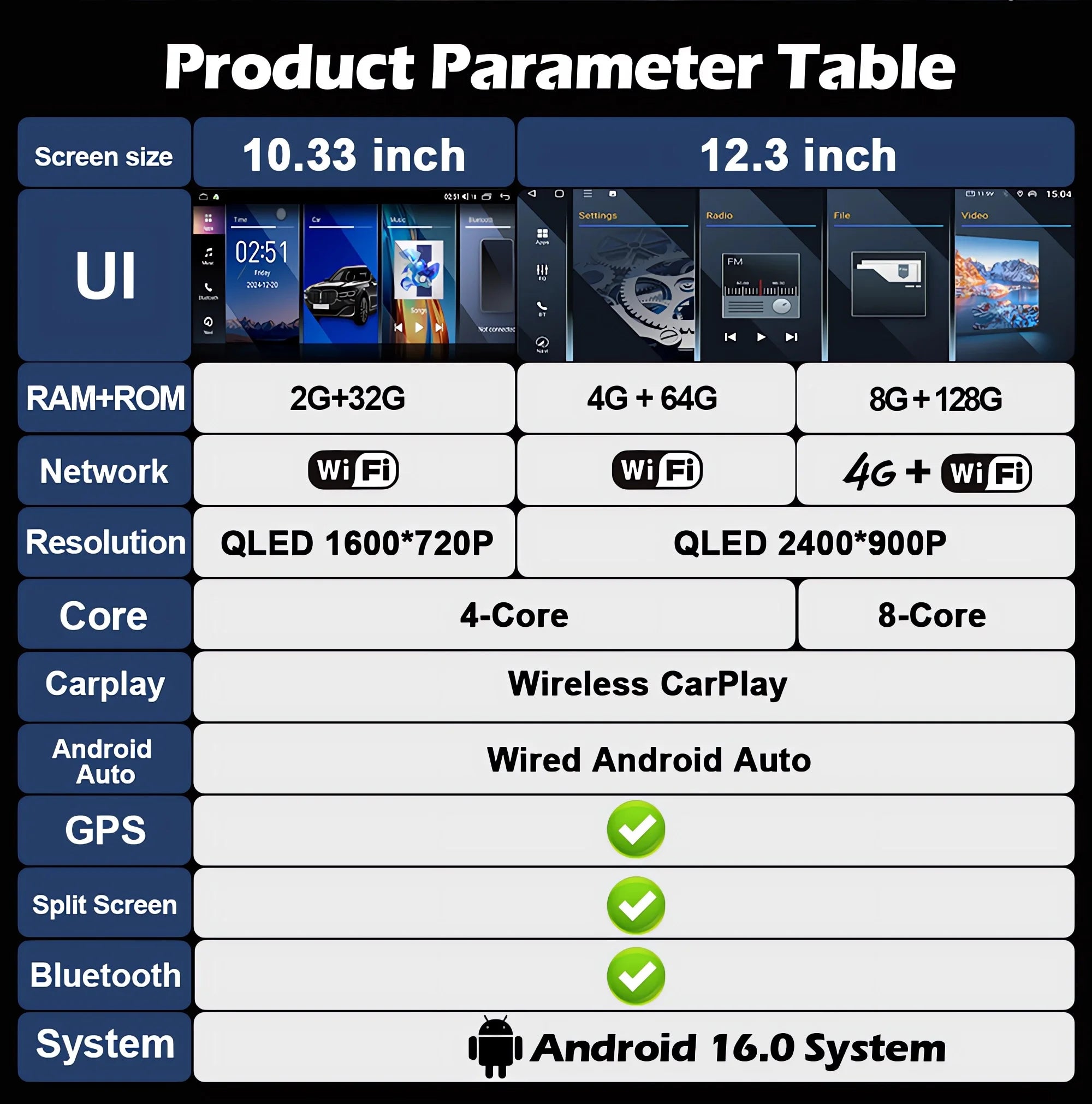 Android Auto Carplay For BMW 1 Series F20 F21 F22 F23 2016-2023 Car Radio Multimedia Video