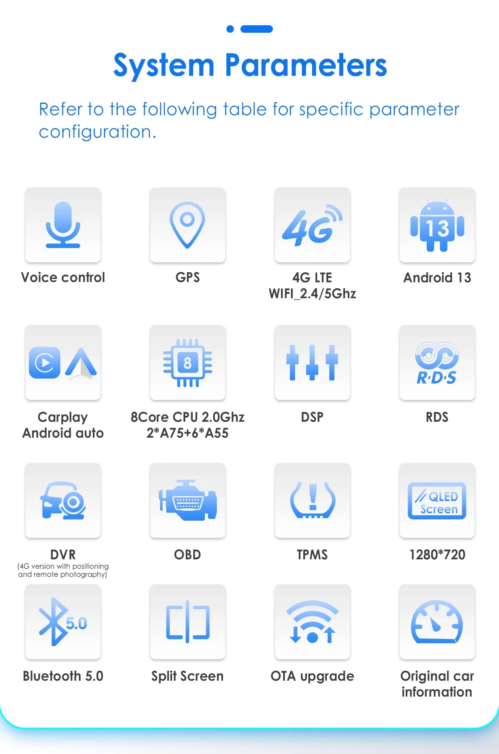 Android 13 car intelligent systems radio For Dodge Durango 2014-2020 multimedia AI Carplay