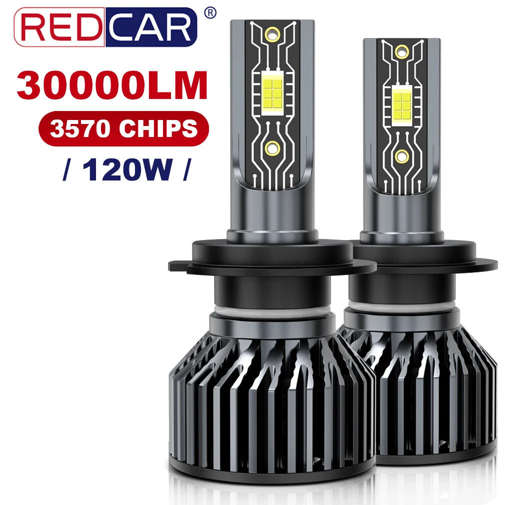 Mini Car Headlight H1 H4 LED Headlight H7 LED Bulb H8 H11 9005 HB3 9006 HB4 9012 9008 H13