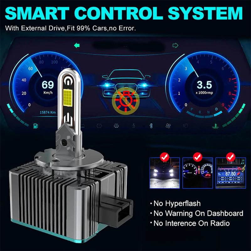 7500W D1S LED D2S D3S D4S D5S 1:1 HID D1R D2R D3R D4R Headlight Car Turbo LED 30PC CSP Lam
