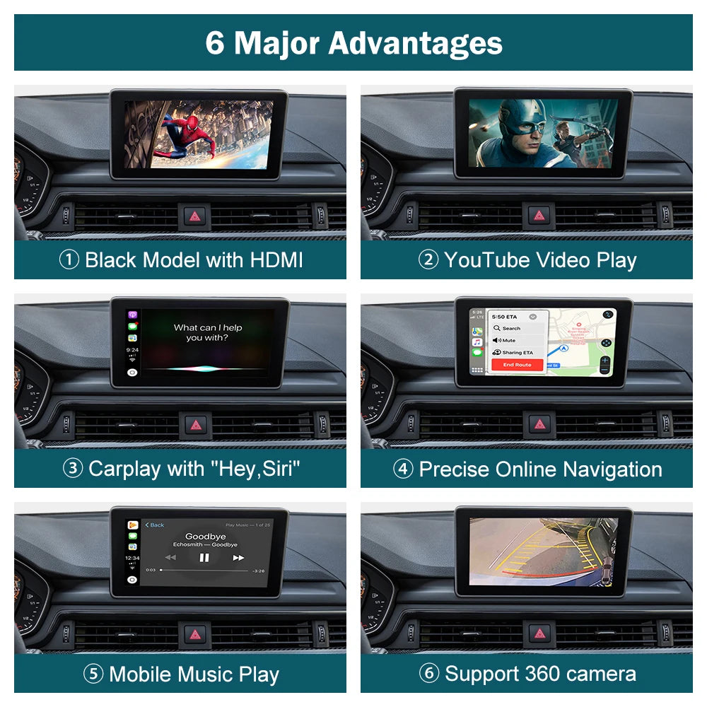 CN RoadTop Linux Wireless CarPlay Android Auto Interface for Audi A4 A5 2016-2019, with Mi
