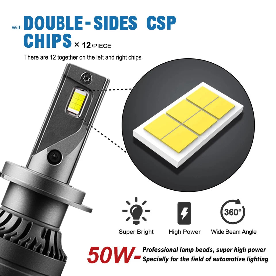 Roadsun H7 LED Headlights Canbus 100W 30000LM H1 H4 H11 9005 9006 HB3 HB4 Auto Light Extre