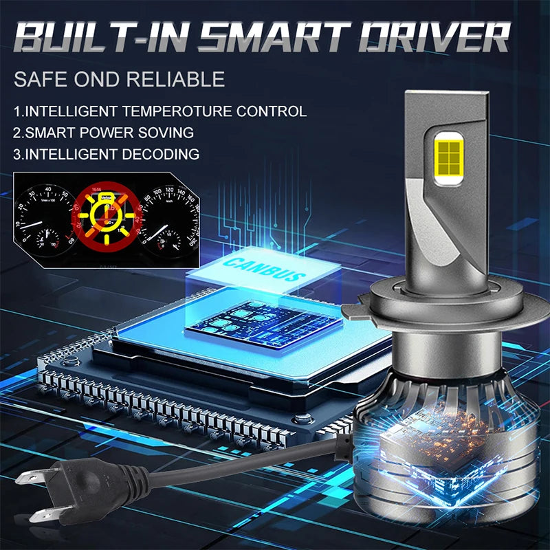 H1 H4 H7 LED Canbus High Low Beam 6000K H8 H9 H11 9005 HB3 9006 HB4 9012 Led Bulb 7535 CSP