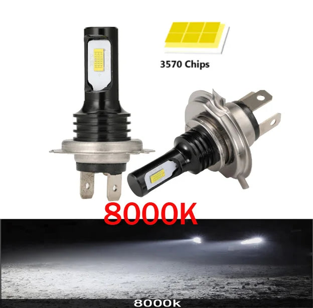 2Pcs H4 H7 LED Car Headlight H11 H8 H9 Car Fog Light 9005 HB3 9006 HB4 H1h3 H16JP Led Lamp Day DRL Light Auto 6000K 12V 24V