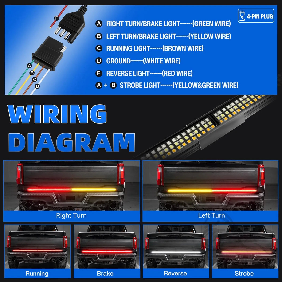 48 Inch Truck Tailgate Light Bar 12V 5 Function 648 LED Brake Light Strip Brake Turn Signal Reve - Canbus LED Car Light