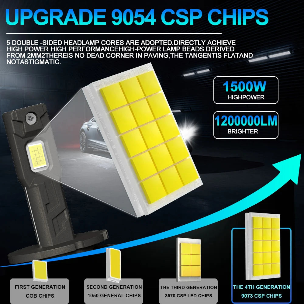 XSTORM D1S D3S LED Headlight Canbus 300000LM 100W D1R D3R D2R D2S LED Light Xenon Bulb D4S